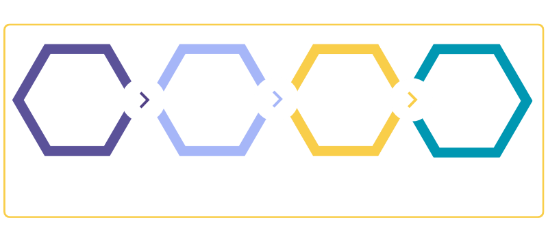 EdgeFirst Studio