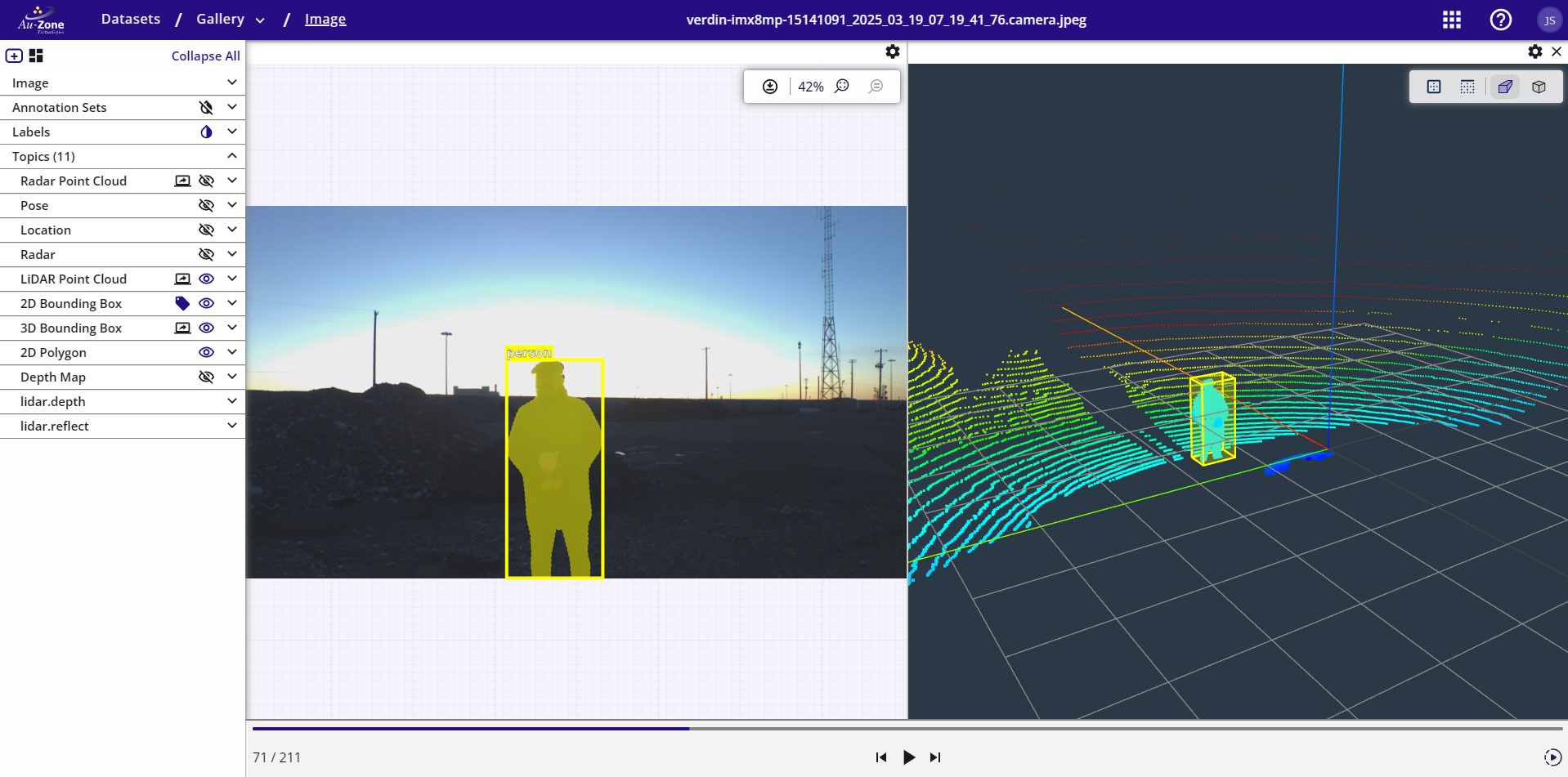 Fusion Annotations