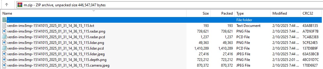 Sample Zip Contents