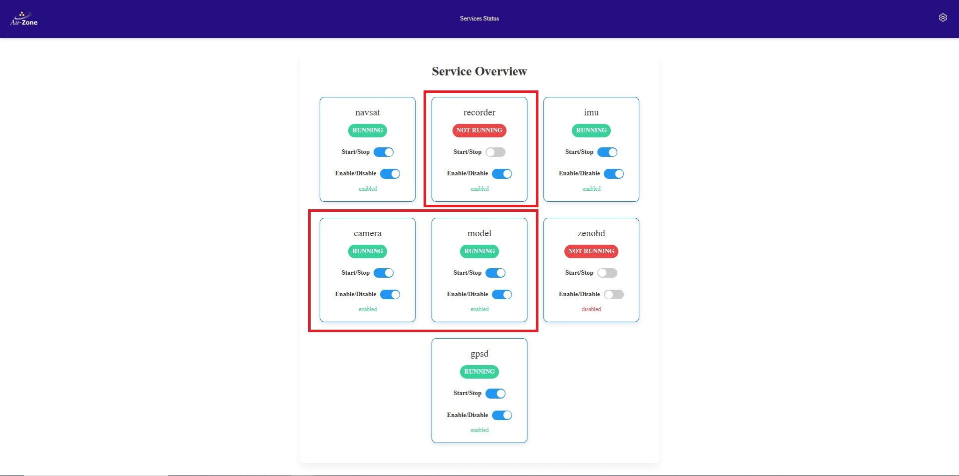 Service Overview