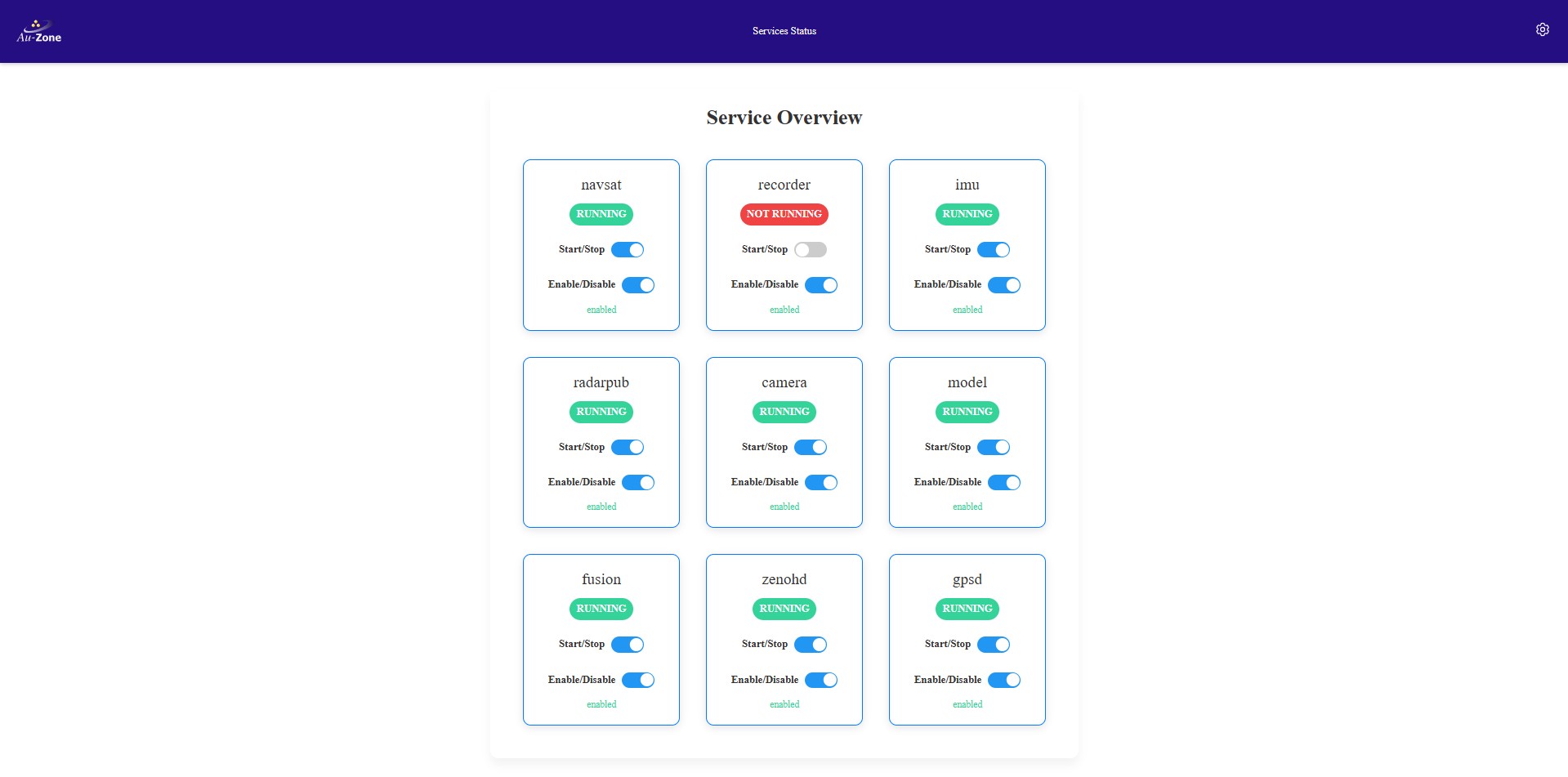 Service Overview