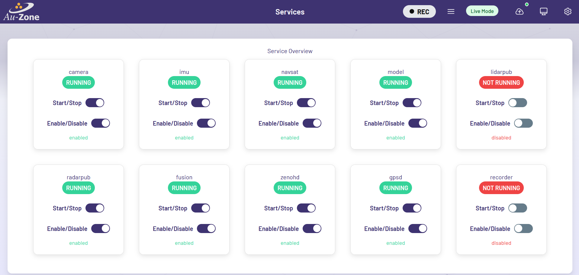 Service Overview