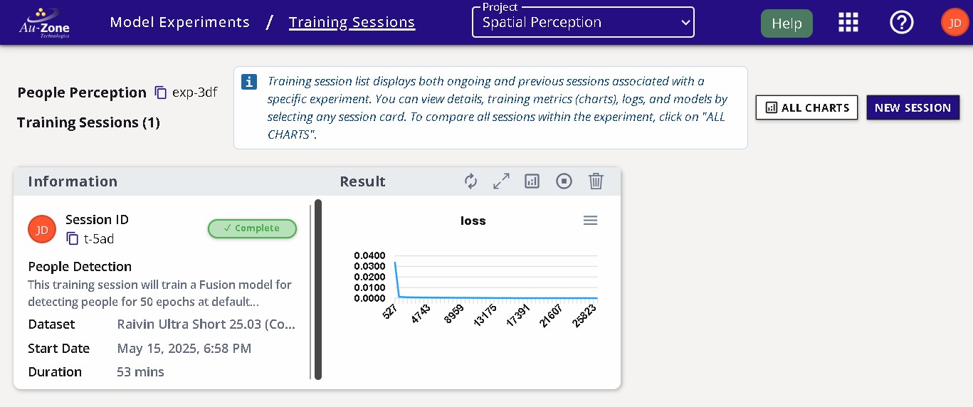 Completed Session