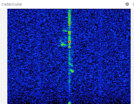 Foxglove Final Radar View