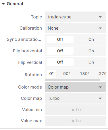 Foxglove Radar Message
