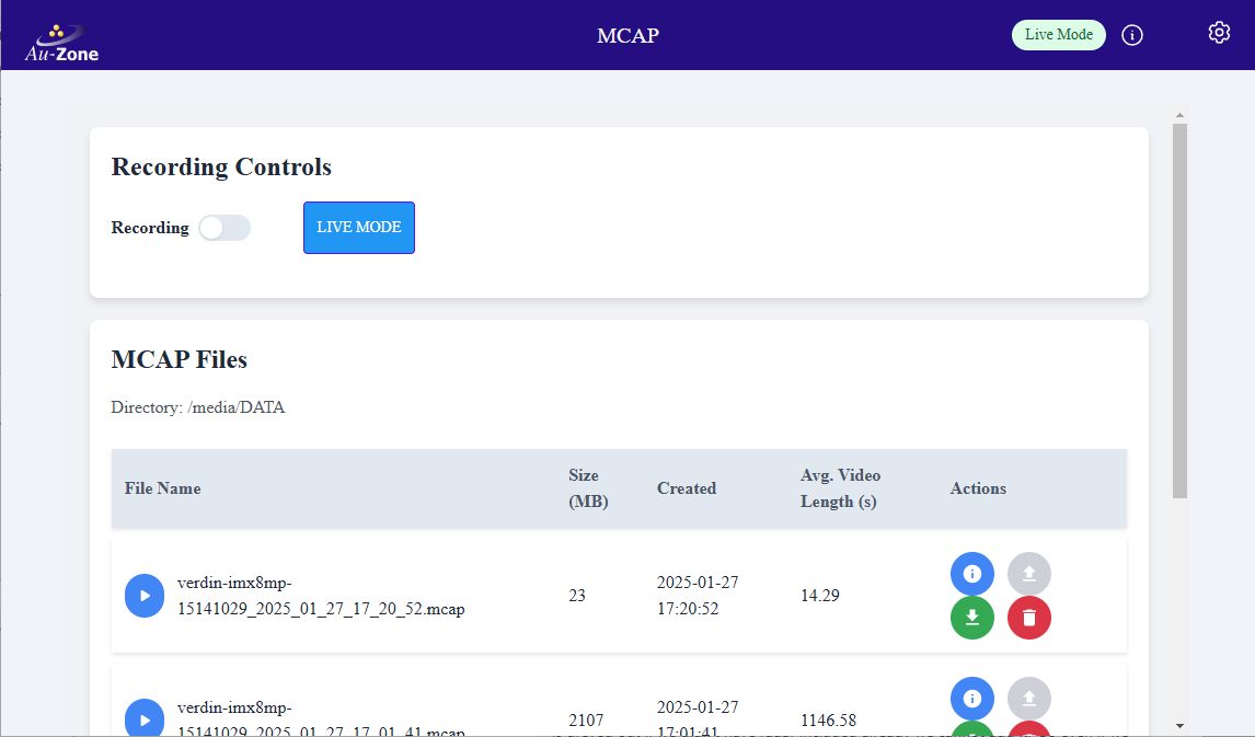 MCAP Page