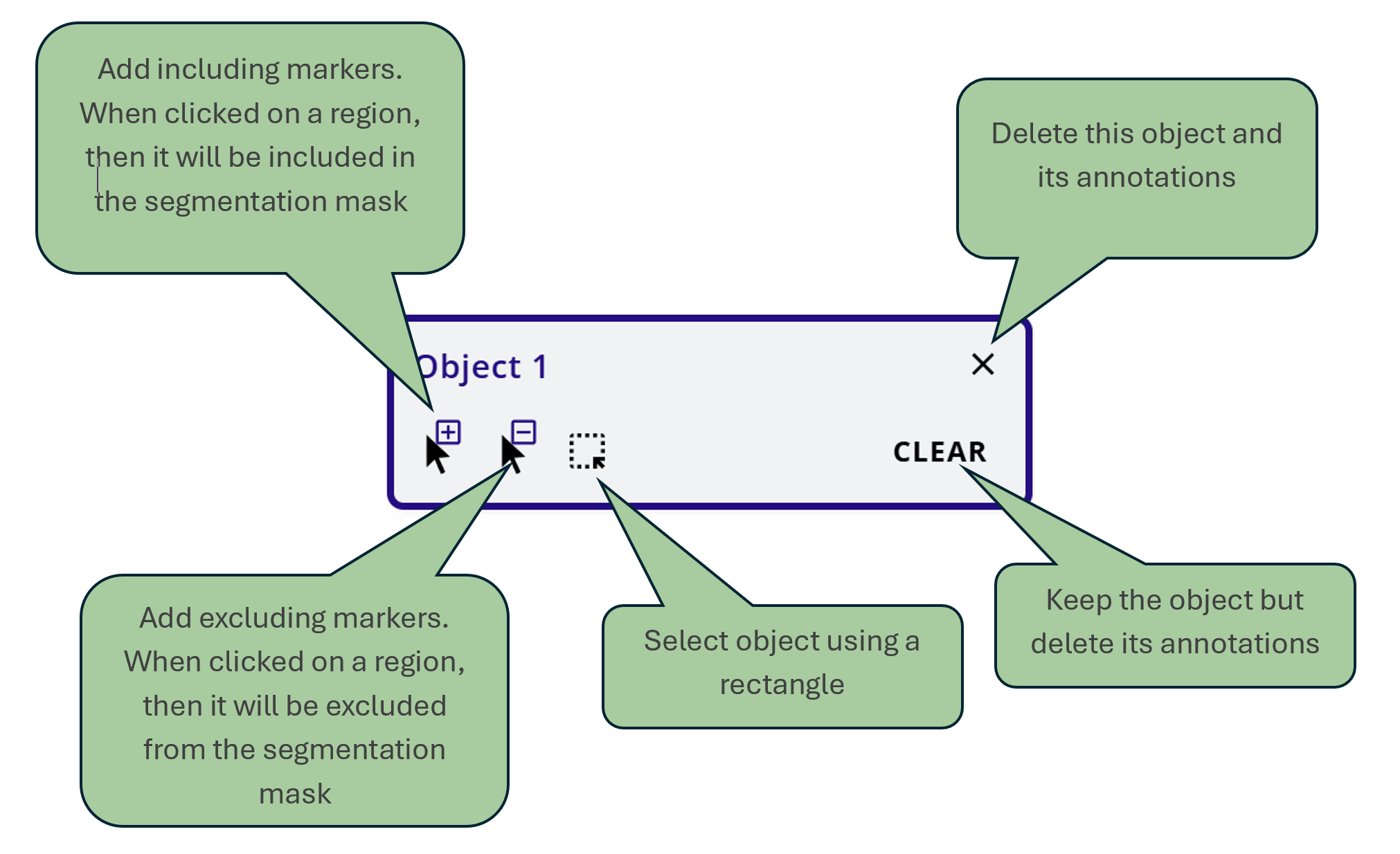 AI Segment Options