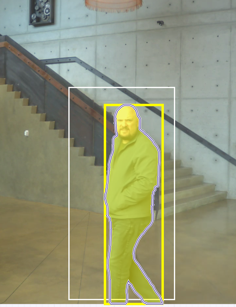 Segmented Annotation