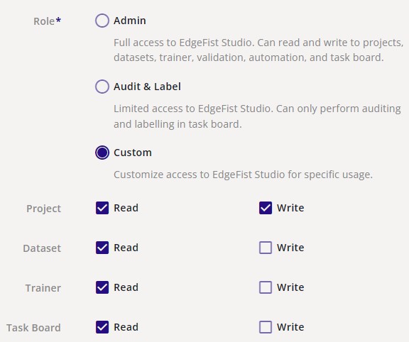 User Roles