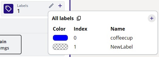 Add Label