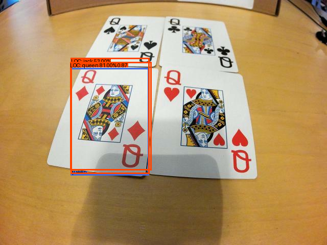 000020.png; IoU threshold = 0.90