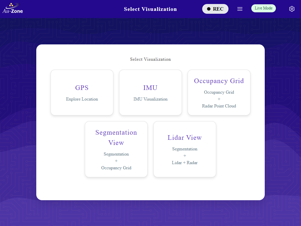 WebUI Main Page