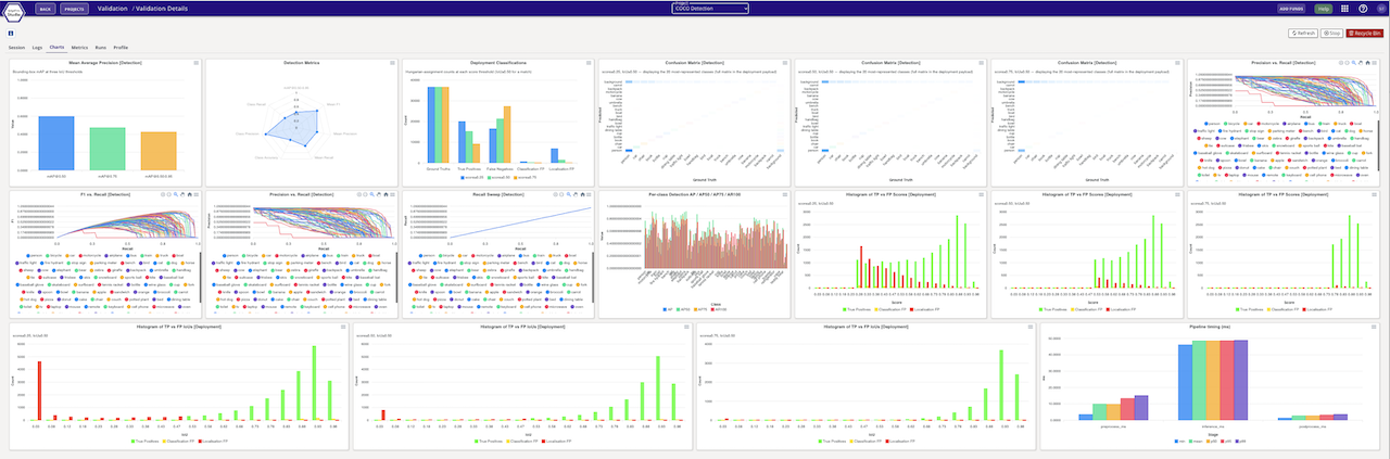 EdgeFirst Studio — validation metrics surfaced on the session card