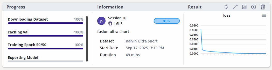 Training Session Progress