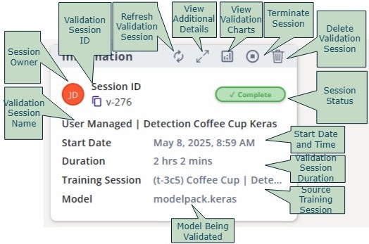 Validation Session Attributes