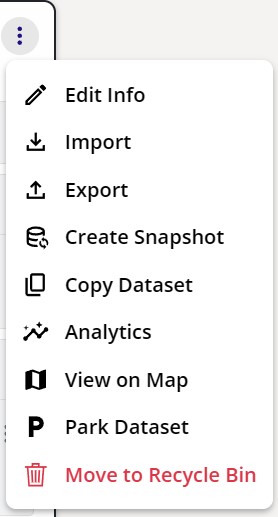 Dataset Write Access Context Menu