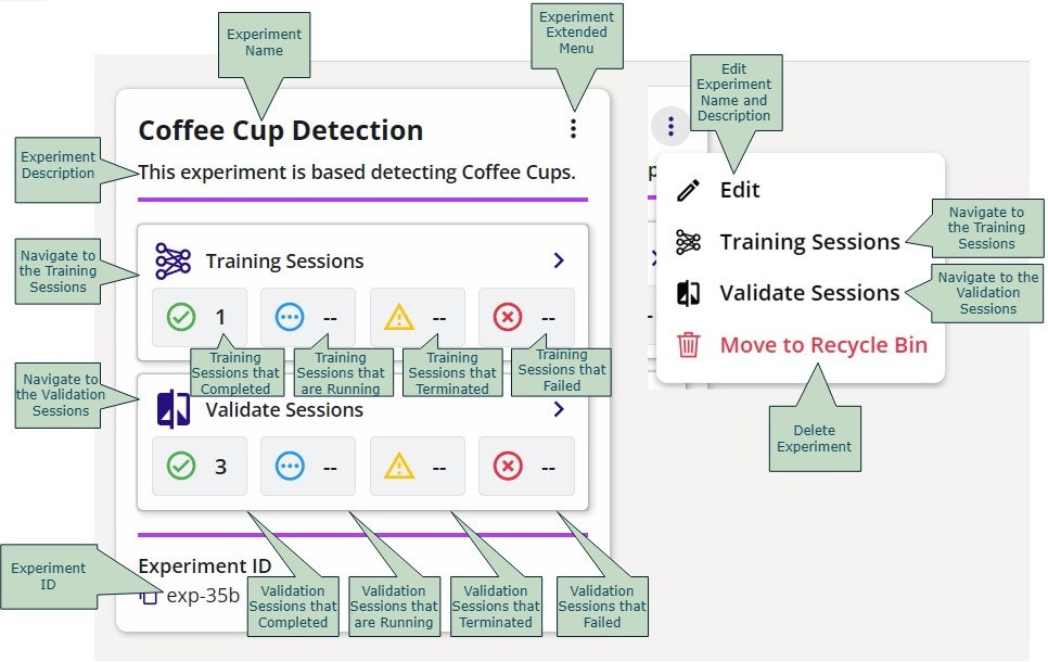 Experiment Attributes