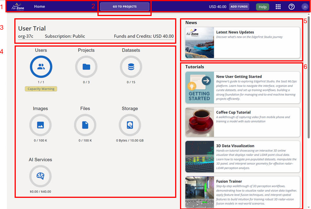 Marked User Home Pagee