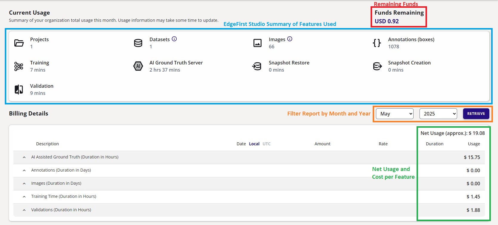 Usage & Billing Page