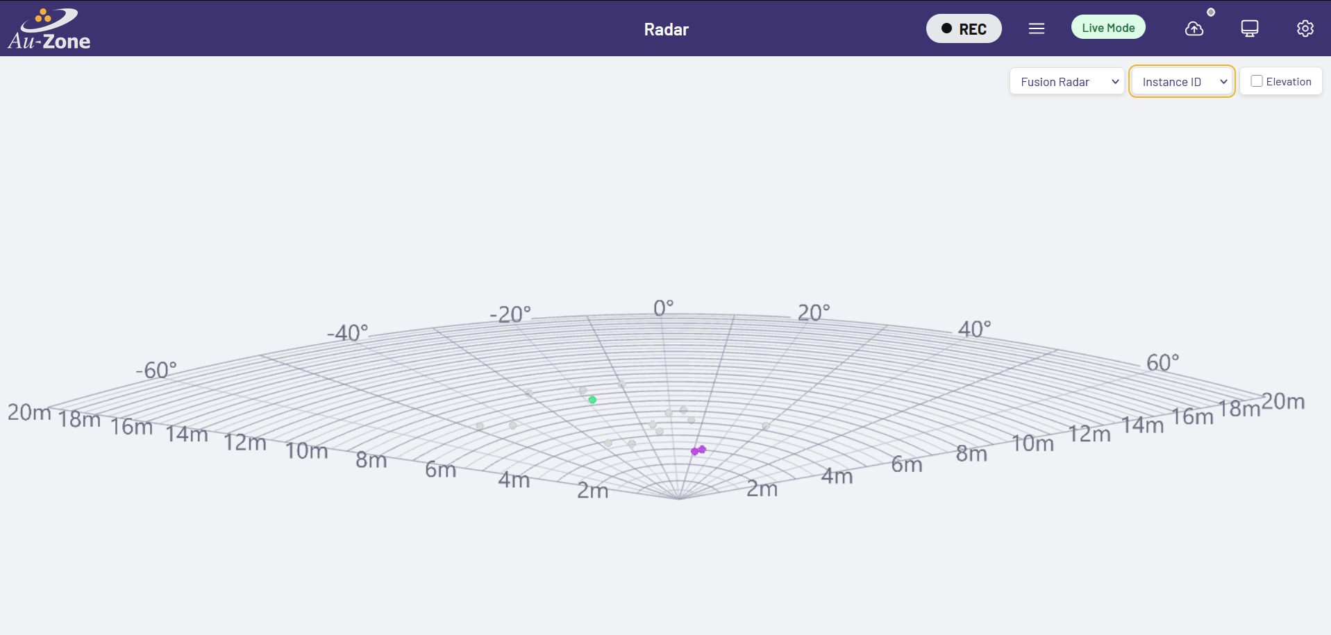 Model Inference on the Raivin