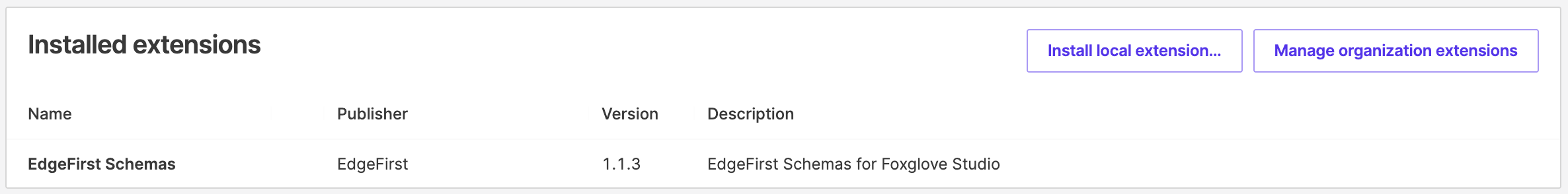 Foxglove Extension View