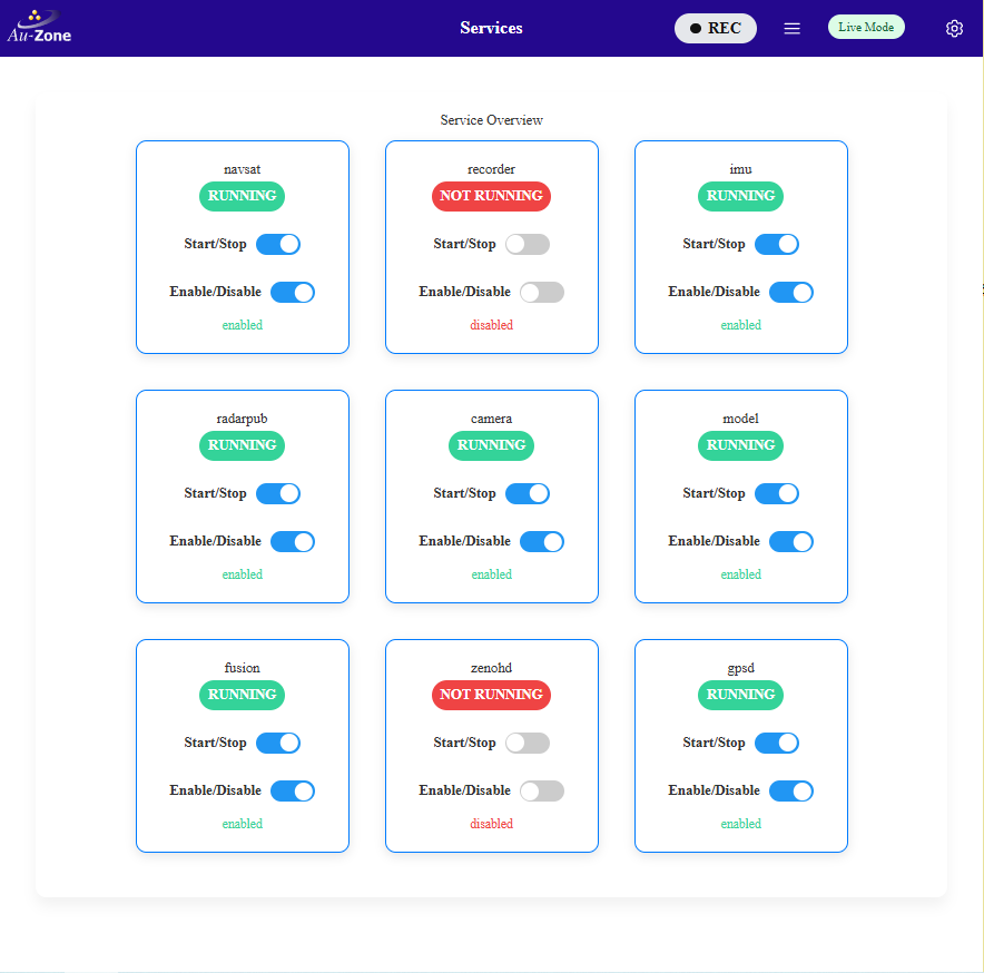 Services Status page