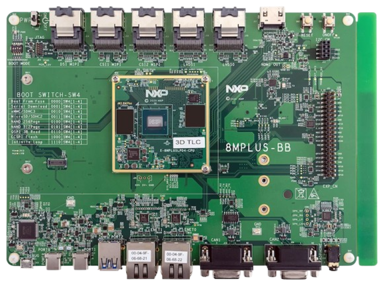 NXP i.MX 8M Plus EVK