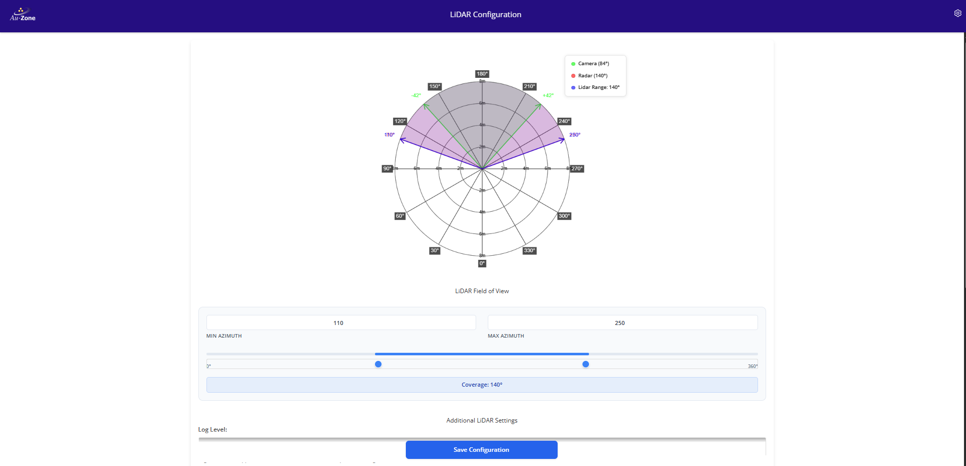 LiDAR Azimuth Orientation