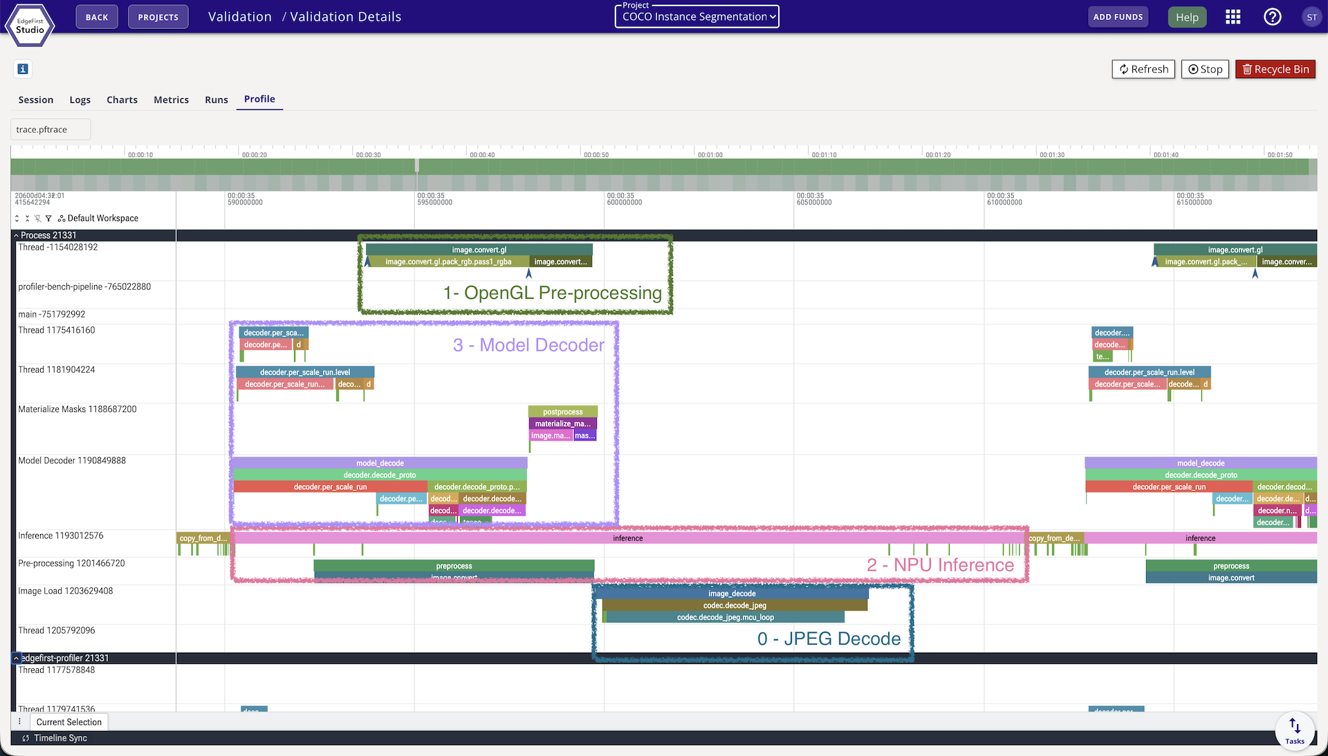 Studio trace viewer at depth 2 — four pipeline stages are active simultaneously, each on a different frame.