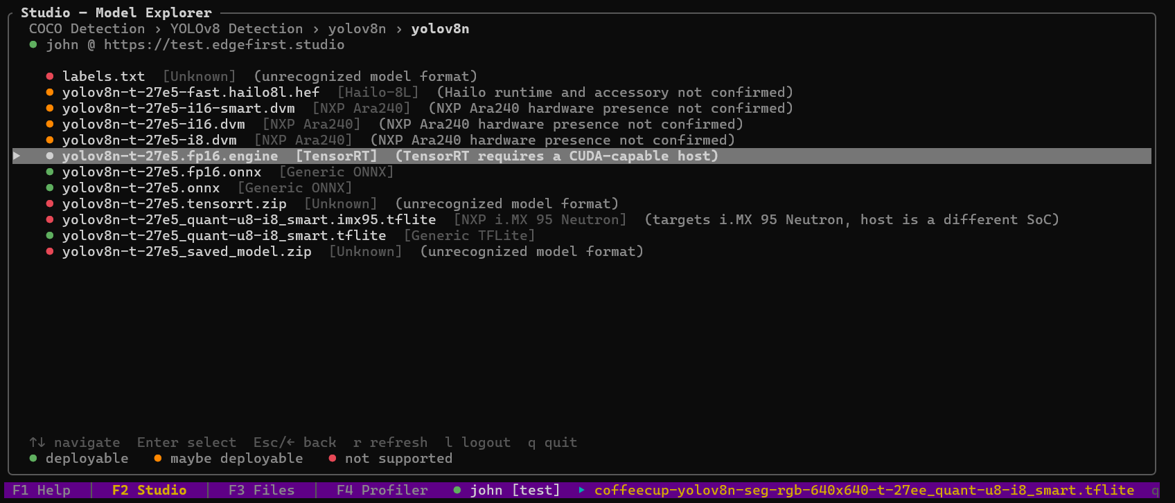 F2 Studio explorer — projects, experiments, training sessions, artifacts