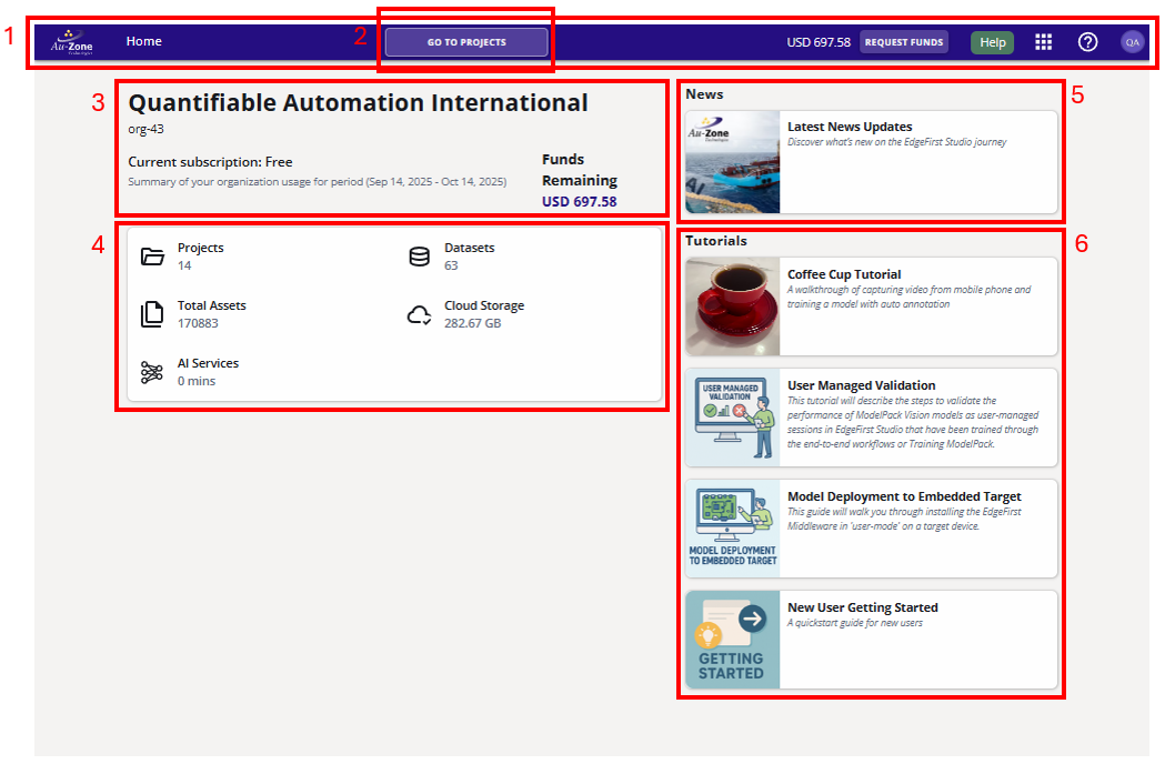 Marked User Home Pagee